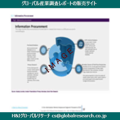 リサーチ資料のイメージ