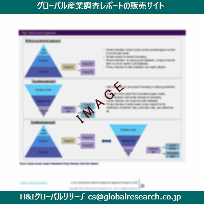 リサーチ資料のイメージ