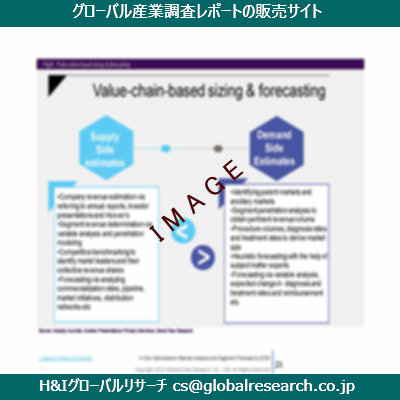 リサーチ資料のイメージ