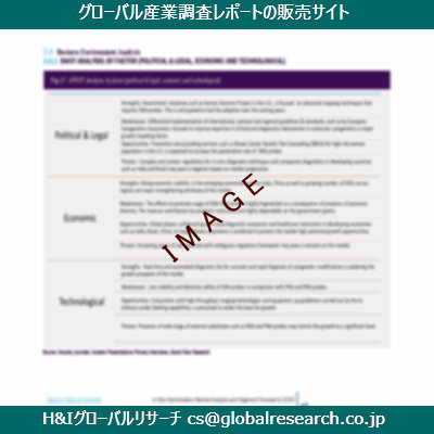 リサーチ資料のイメージ