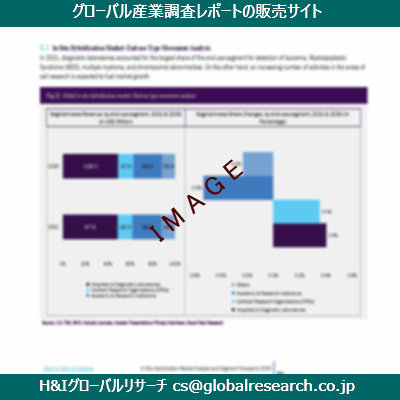 リサーチ資料のイメージ