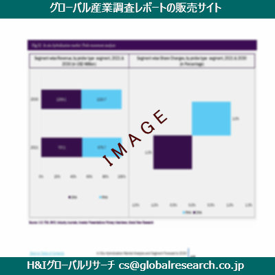 リサーチ資料のイメージ