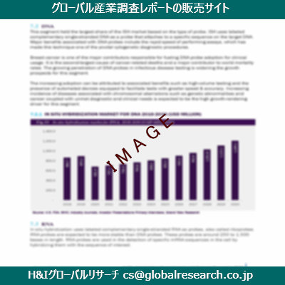 リサーチ資料のイメージ