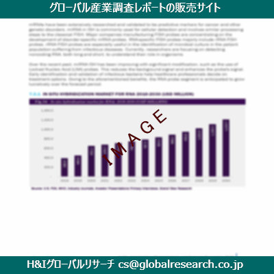 リサーチ資料のイメージ