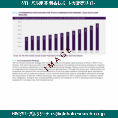 リサーチ資料のイメージ