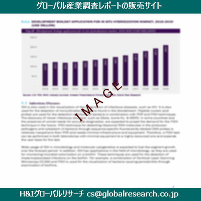 リサーチ資料のイメージ