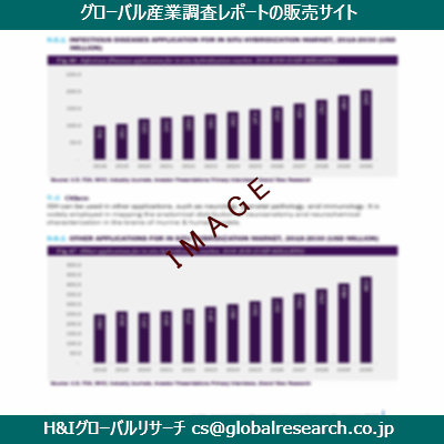 リサーチ資料のイメージ