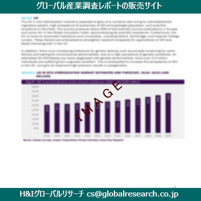 リサーチ資料のイメージ