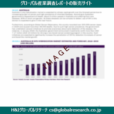 リサーチ資料のイメージ