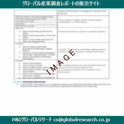 リサーチ資料のイメージ