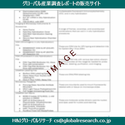 リサーチ資料のイメージ