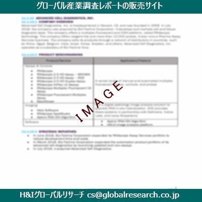 リサーチ資料のイメージ