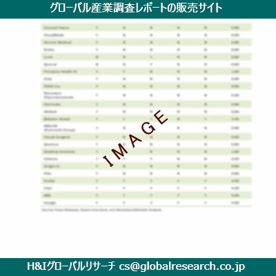 リサーチ資料のイメージ