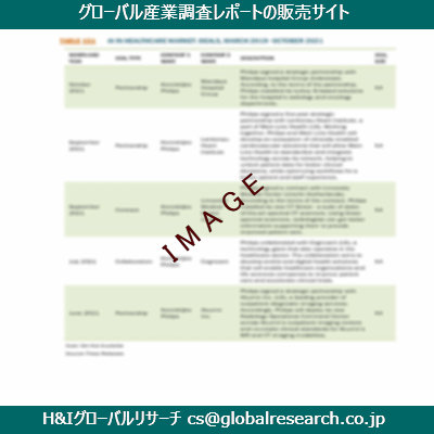 リサーチ資料のイメージ