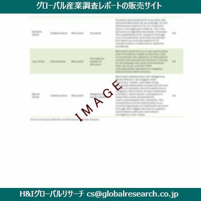 リサーチ資料のイメージ