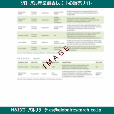 リサーチ資料のイメージ
