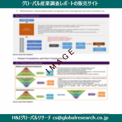 リサーチ資料のイメージ