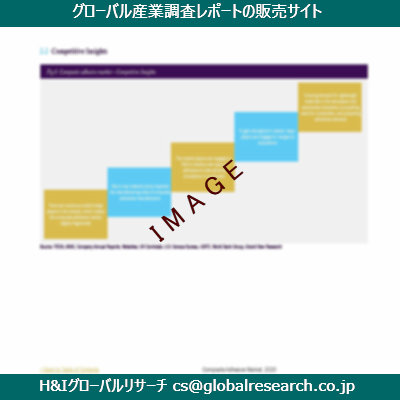 リサーチ資料のイメージ