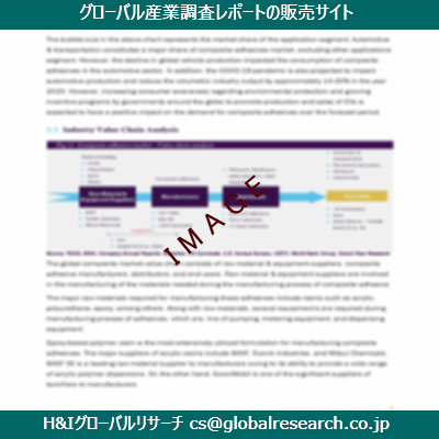 リサーチ資料のイメージ