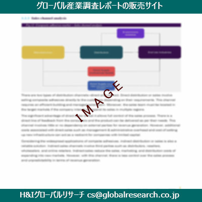 リサーチ資料のイメージ