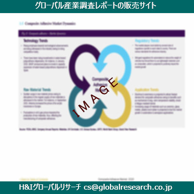 リサーチ資料のイメージ