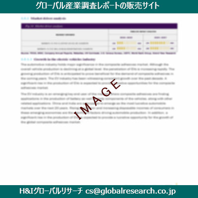 リサーチ資料のイメージ