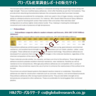 リサーチ資料のイメージ