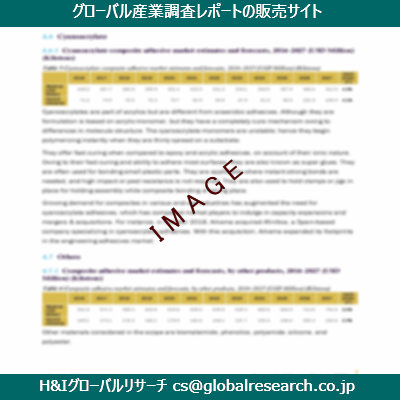 リサーチ資料のイメージ