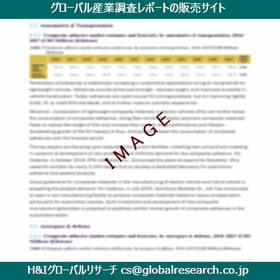 リサーチ資料のイメージ