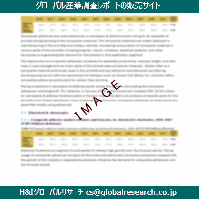 リサーチ資料のイメージ