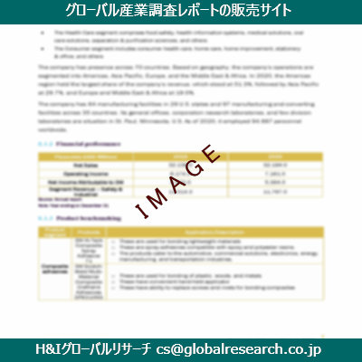 リサーチ資料のイメージ