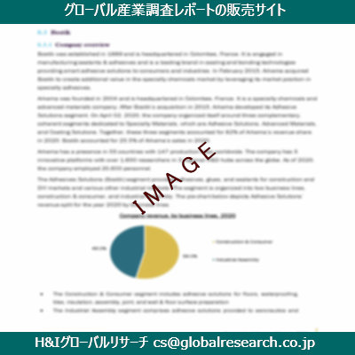 リサーチ資料のイメージ