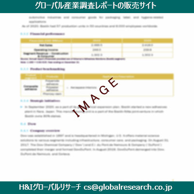 リサーチ資料のイメージ