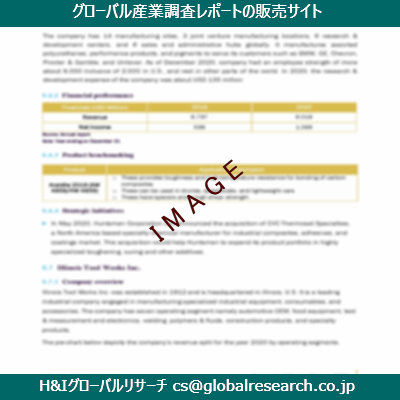 リサーチ資料のイメージ