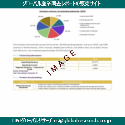 リサーチ資料のイメージ