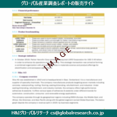 リサーチ資料のイメージ