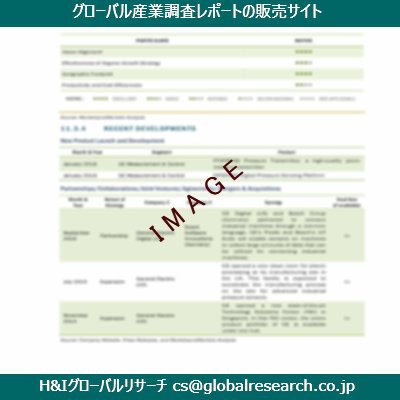 リサーチ資料のイメージ