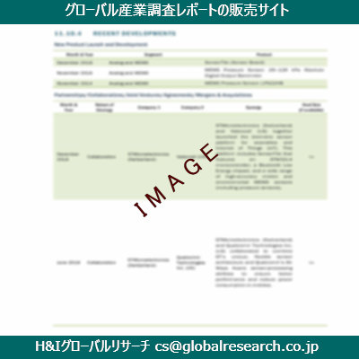 リサーチ資料のイメージ