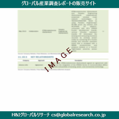 リサーチ資料のイメージ