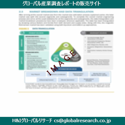 リサーチ資料のイメージ