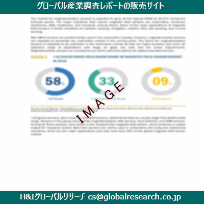 リサーチ資料のイメージ