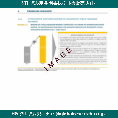 リサーチ資料のイメージ