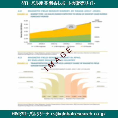 リサーチ資料のイメージ