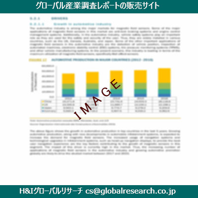 リサーチ資料のイメージ