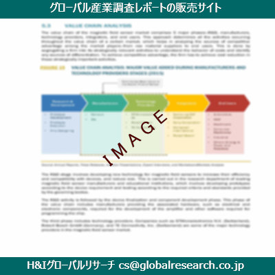 リサーチ資料のイメージ