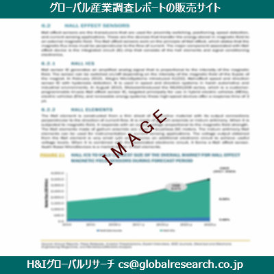 リサーチ資料のイメージ