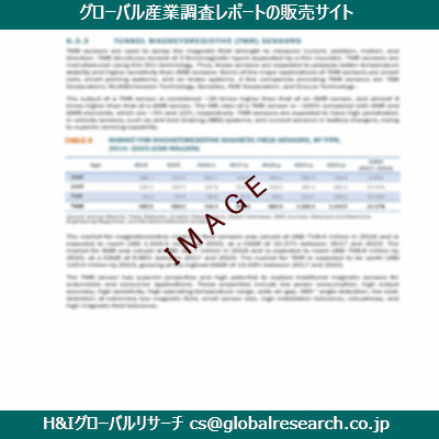 リサーチ資料のイメージ