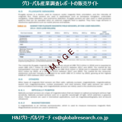 リサーチ資料のイメージ