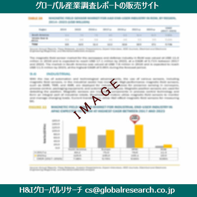リサーチ資料のイメージ
