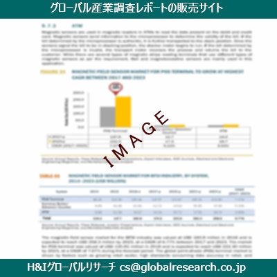 リサーチ資料のイメージ